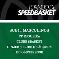Esgueira organiza 9.º Torneio Speedbasket